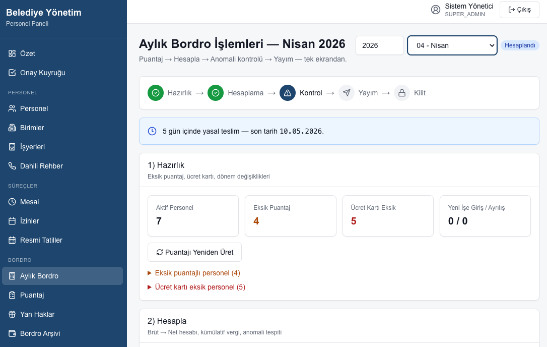Belediye+İK personel ve bordro yönetim paneli